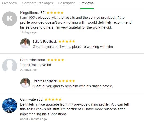 Fiverr dating