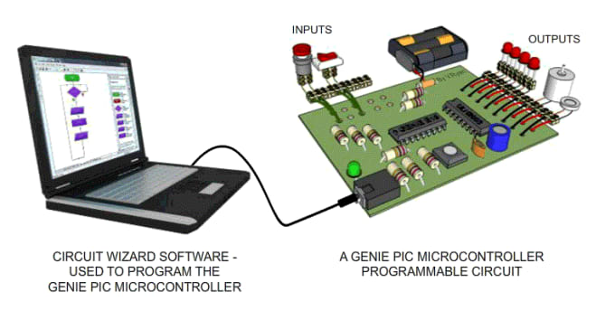 pic microcontroller sequential program time