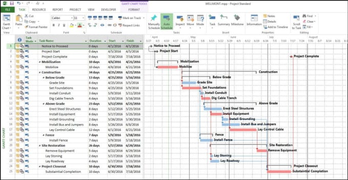 how to hide gantt chart in ms project