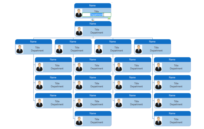 Design an organization chart by Mechatraffic