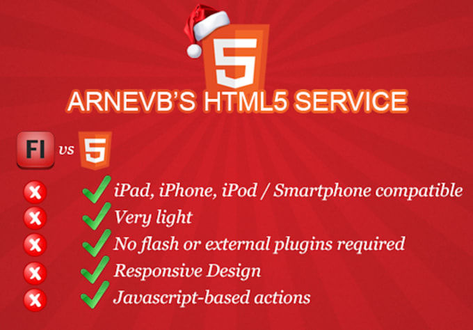 Create Your Html5 Banner Website Intro Or Other Web Elements By