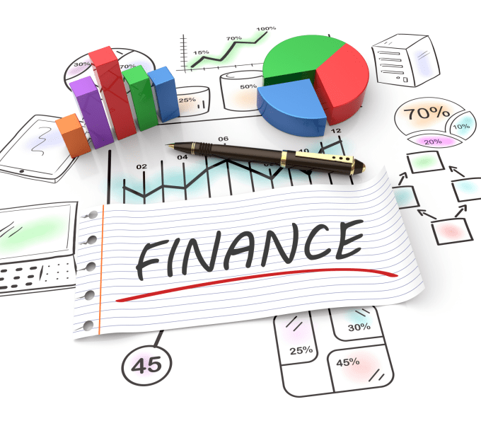financial goals organization perodua financial goals organization perodua
