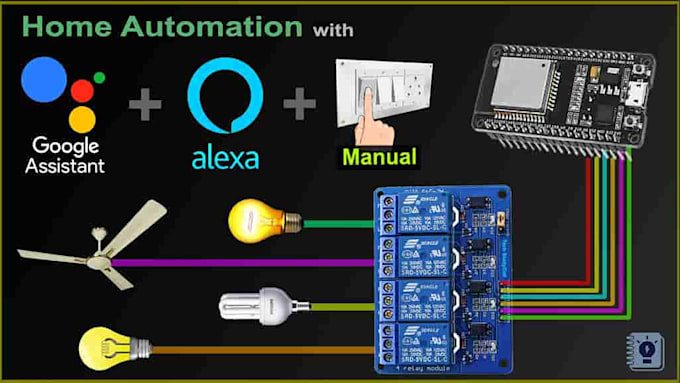 Using Arduino Uno Alexa With Arduino Do Arduino Mega, Uno, Nano