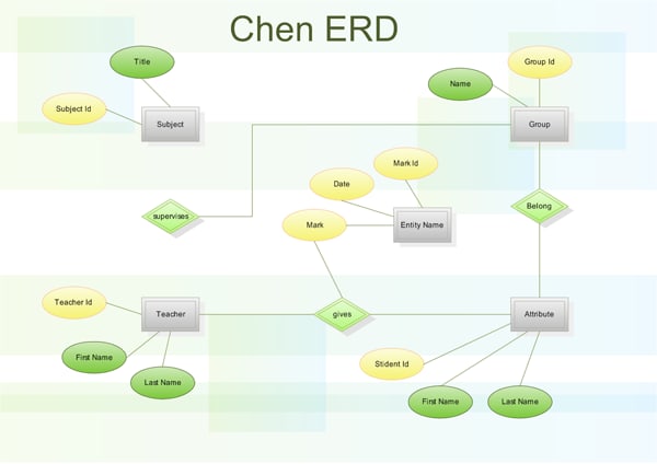 erd of enrollment system in high school Er diagram for public school system the system sends letters to high school students you'll learn that in erd's the cardinality of the relationships. erd of enrollment system in high school Er diagram for public school system the system sends letters to high school students you'll learn that in erd's the cardinality of the relationships.