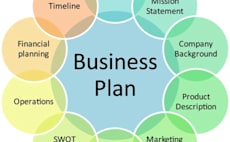 Professional business plan writers toronto