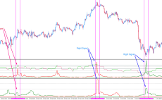 24 Best Forex Services To Buy Online Fiverr - 