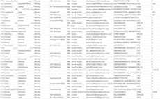 Fiverr Search Results For Forex Trader - 