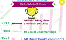 do highquality SEO link building backlinks service