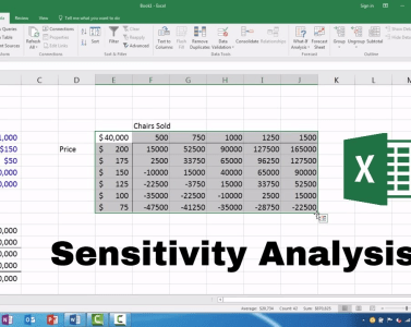 Do All Excel Work And Data Analytics