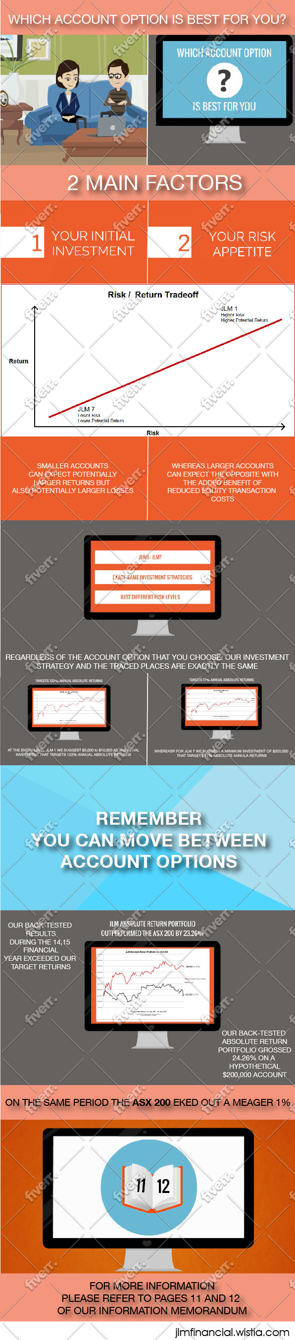 Give your photos a cross processing effect by Birdpics