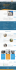 design and redesign wix website