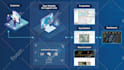 create unique professional infographic design