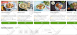 write articles on digital marketing