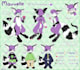 Draw a ref sheet of your fursona by Eggyleggy22 | Fiverr