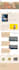 design ecommerce on godaddy, shopify, wix, squarespace, wix editor website