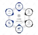 Design professional infographics, flowcharts, pie charts and diagrams ...