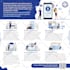 create unique professional infographic design