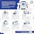 create unique professional infographic design