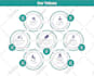 Design professional infographics flowcharts pie charts and diagrams by ...