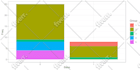 do advanced statistical data analysis with r