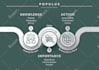 create unique professional infographic design