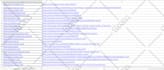do onpage SEO for godaddy, wix, kajabi, joomla and squarespace website