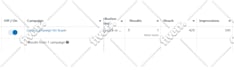 manage real estate lead campaign, fb advertising, fb ads manager