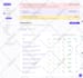 setup bulk SMS marketing with klaviyo, smsbump, omnisend, postscript on shopify