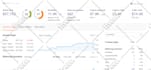 provide white hat monthly off page SEO services with do follow backlinks