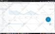 build advanced functionality database for your wix site