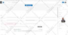 create custom wordpress elementor widget and landing page