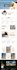 design or redesign wordpress business website