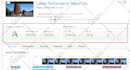 do onpage SEO for godaddy, wix, kajabi, joomla and squarespace website