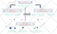 create scientific illustrations for your next project