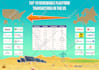create unique and amazing custom infographics