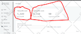 revamp shopify website and upload or dropship products with SEO