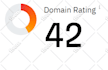 increase domain rating DR ahrefs domain trust authority and increase moz da