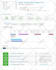 speed up wordpress, shopify, react html css website google pagespeed ,gtmetrix