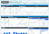 setup ga4 with ecommerce and enhanced conversions via GTM