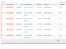 setup and manage your traffic junky and exoclick campaigns