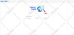 install php or website script