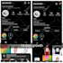 facebook, instagram meta ads campaign manager, fb advertising