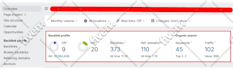 build manual high quality mix SEO backlinks with white hat link building