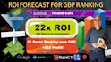forecast ROI of ranking your google business profile