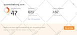 increase domain rating DR on ahrefs 50 plus quickly