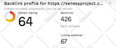 increase ahrefs domain rating DR 50 plus