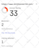 increase ahref domain rating, DR upto 60 plus guaranteed