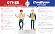 create a perfect comparison infographics