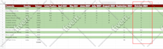 provide white hat monthly off page SEO services with do follow backlinks