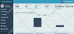 fix html , css , bootstrap, js, php, laravel, ci, wordpress ,shopify bugs